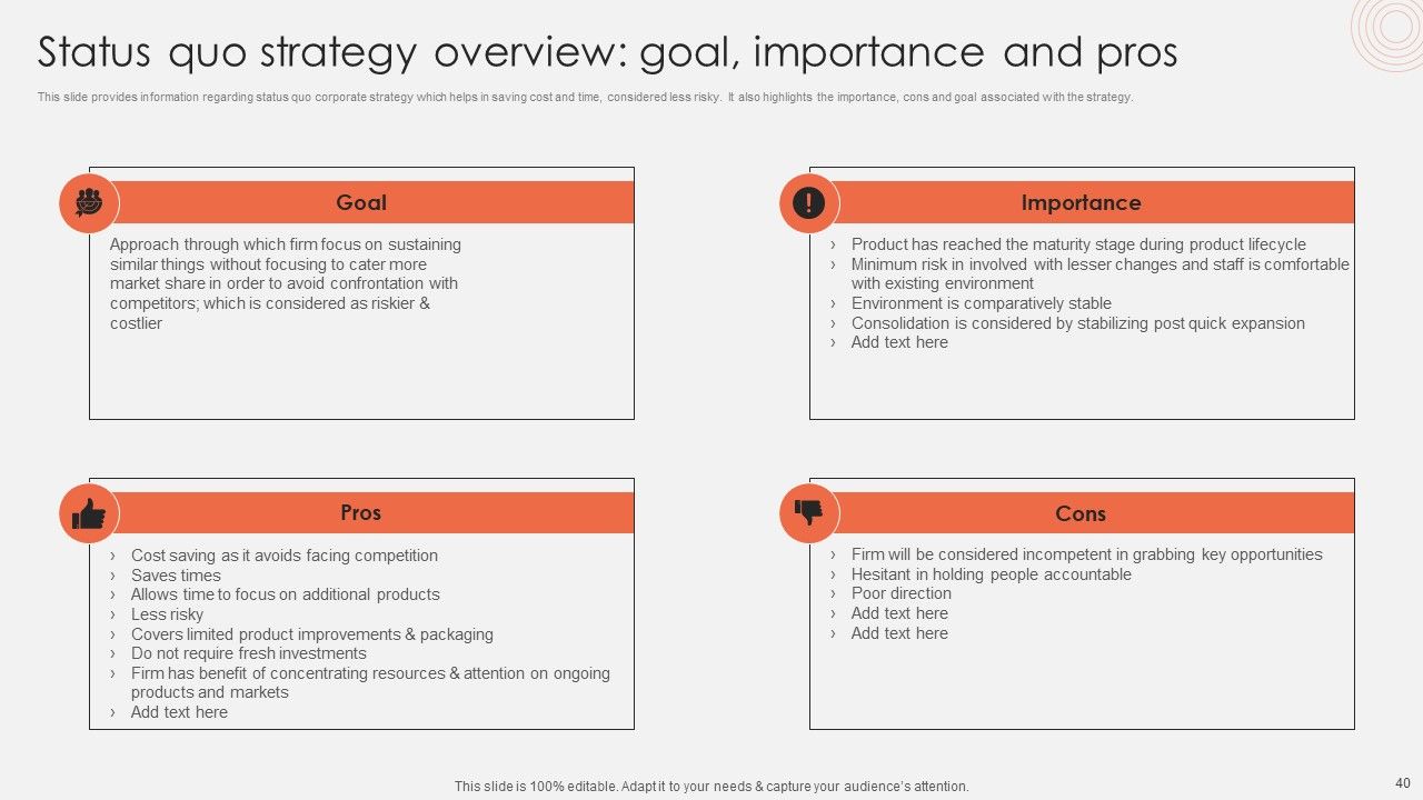 Revolutionizing Organizational Performance To Enhance Existing Capabilities Ppt PowerPoint Presentation Complete Deck With Slides Slide40