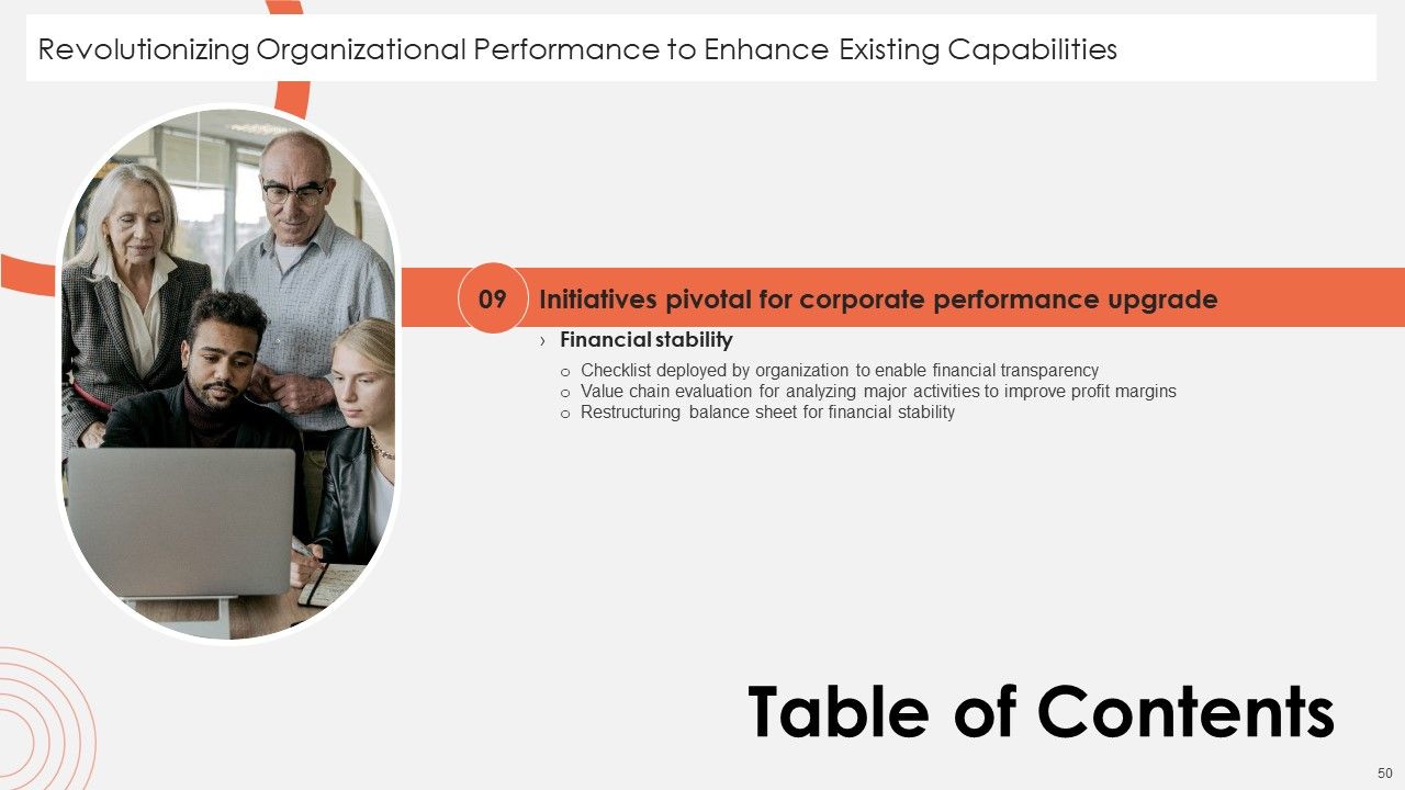 Revolutionizing Organizational Performance To Enhance Existing Capabilities Ppt PowerPoint Presentation Complete Deck With Slides Slide50