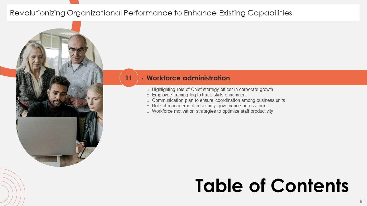 Revolutionizing Organizational Performance To Enhance Existing Capabilities Ppt PowerPoint Presentation Complete Deck With Slides Slide61