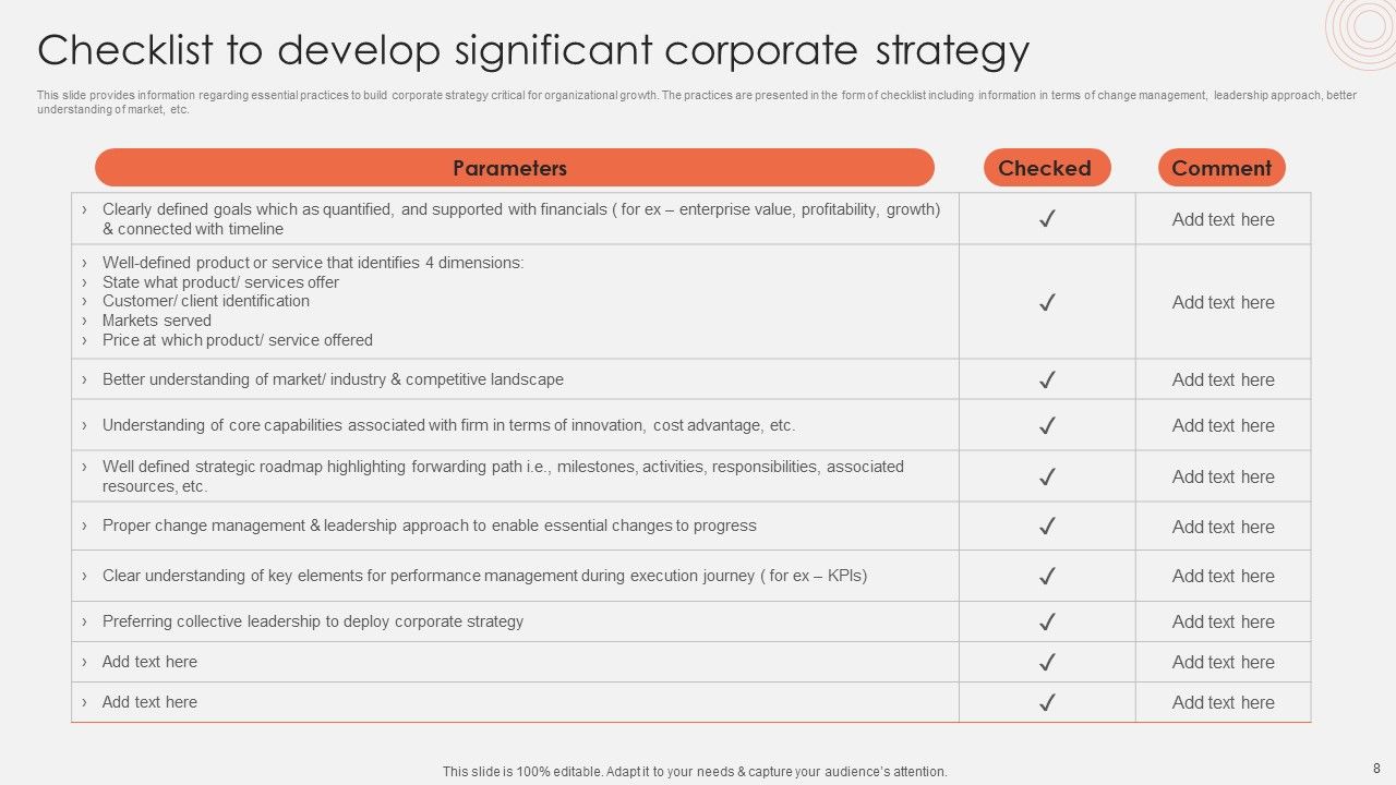 Revolutionizing Organizational Performance To Enhance Existing Capabilities Ppt PowerPoint Presentation Complete Deck With Slides Slide08