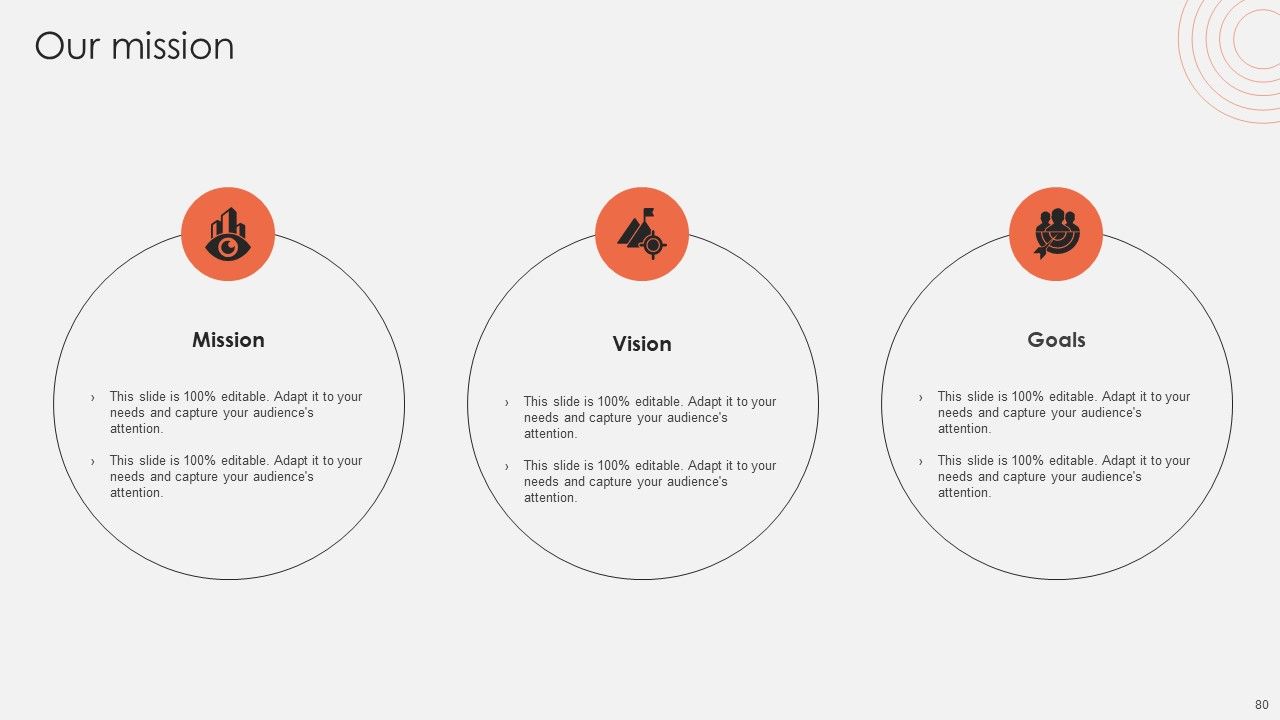 Revolutionizing Organizational Performance To Enhance Existing Capabilities Ppt PowerPoint Presentation Complete Deck With Slides Slide80