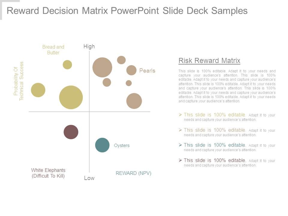 Reward Decision Matrix Powerpoint Slide Deck Samples