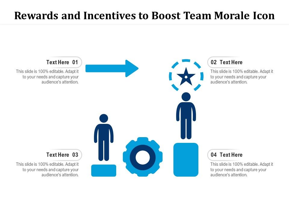 Rewards_And_Incentives_To_Boost_Team_Morale_Icon_Ppt_PowerPoint_Presentation_Icon_Infographic_Template_PDF_Slide_1.jpg