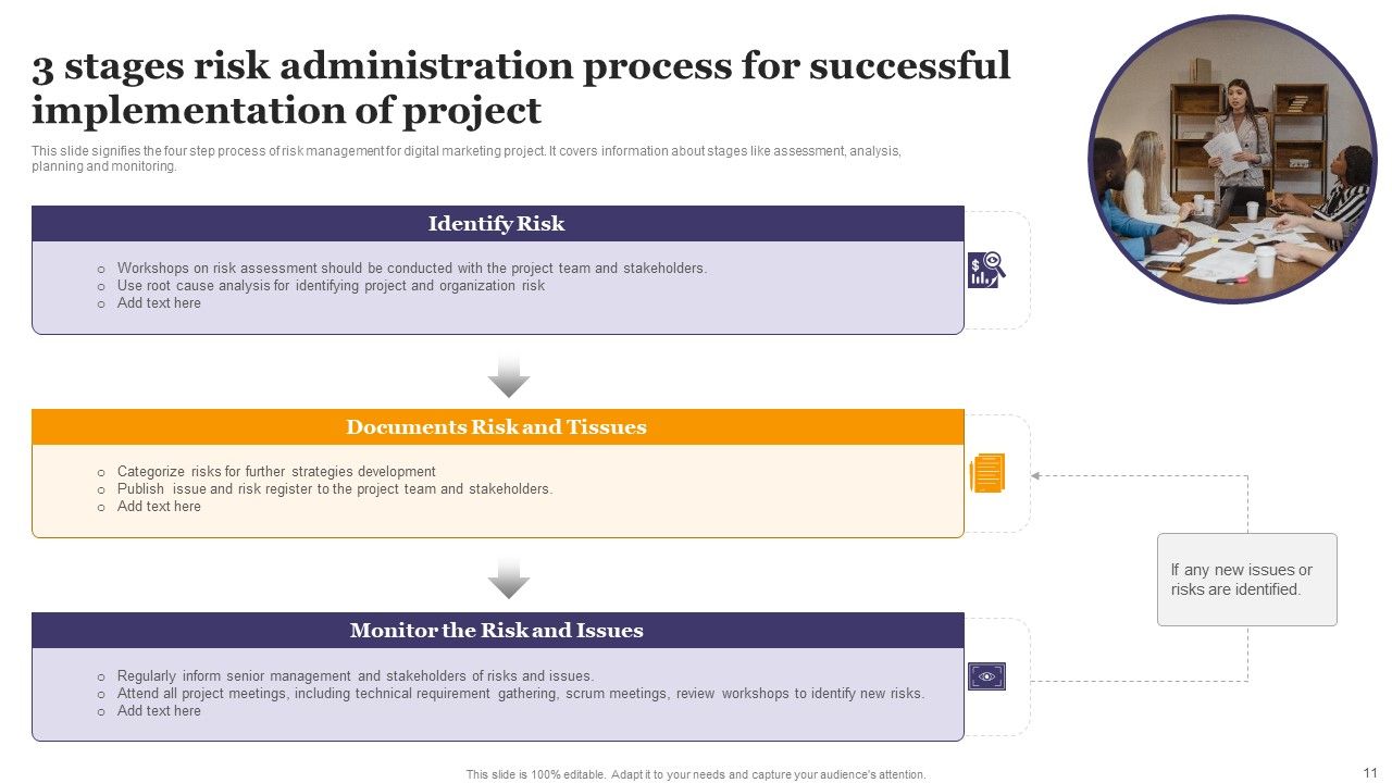 Risk Administration In Project Ppt PowerPoint Presentation Complete Deck With Slides Slide11