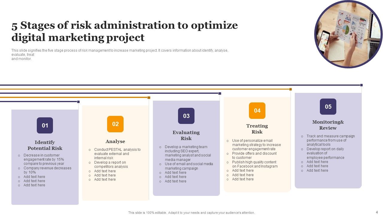 Risk Administration In Project Ppt PowerPoint Presentation Complete Deck With Slides Slide04