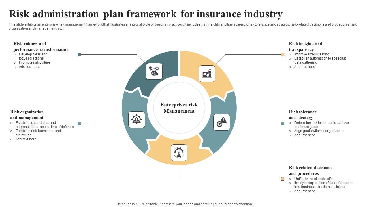 Risk_Administration_Plan_Framework_For_Insurance_Industry_Icons_PDF_Slide_1.jpg
