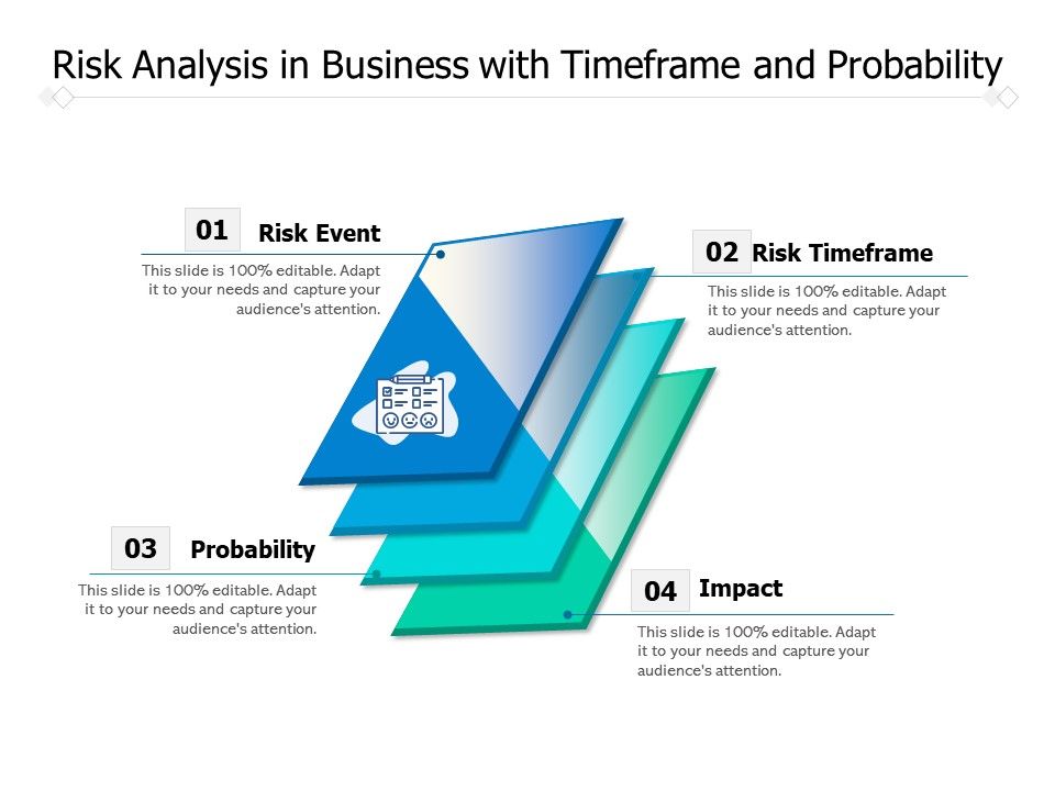 Risk_Analysis_In_Business_With_Timeframe_And_Probability_Ppt_PowerPoint_Presentation_Visual_Aids_Icon_PDF_Slide_1.jpg