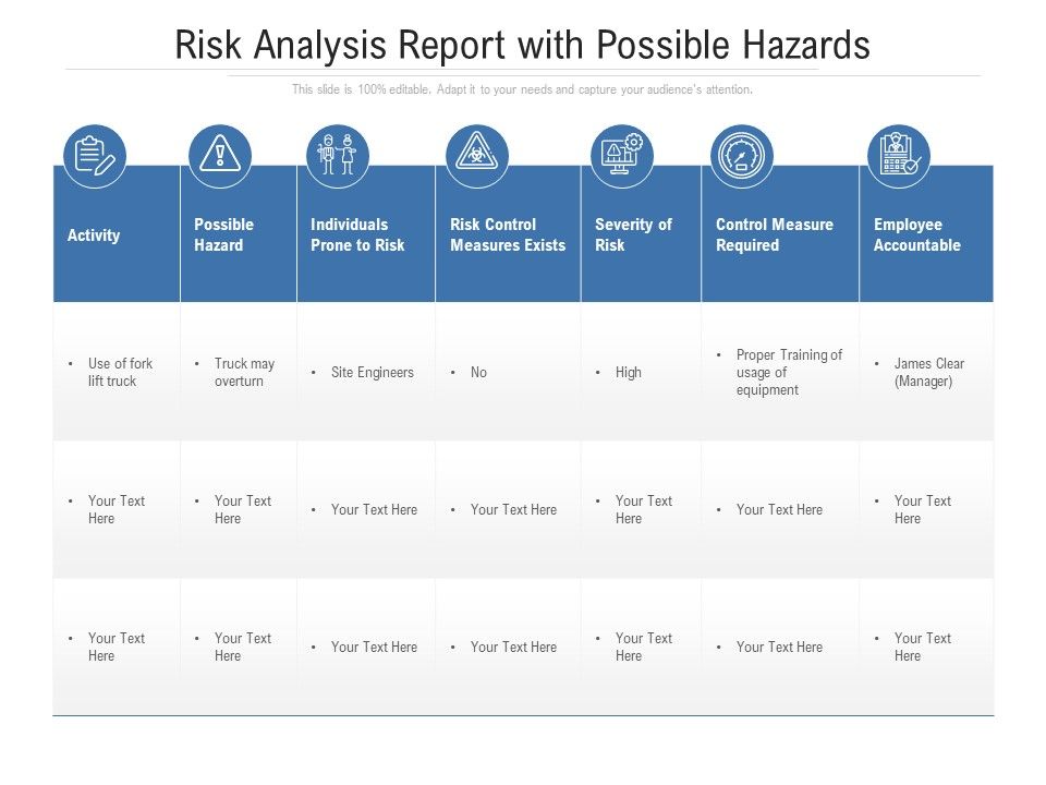Risk_Analysis_Report_With_Possible_Hazards_Ppt_PowerPoint_Presentation_Icon_Styles_PDF_Slide_1.jpg