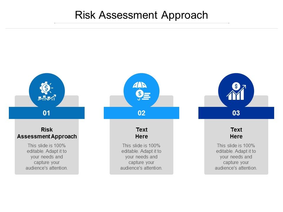 Risk Assessment Approach Ppt PowerPoint Presentation File Graphics ...