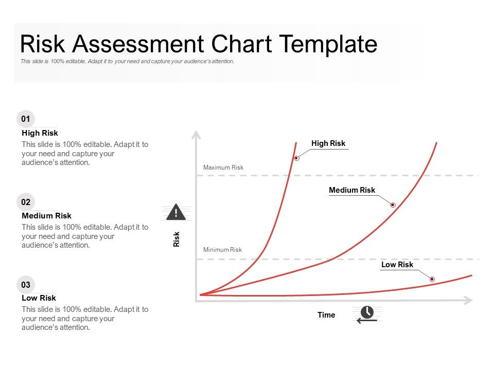 Risk_Assessment_Chart_Template_Ppt_PowerPoint_Presentation_Icon_Format_Ideas_PDF_Slide_1.jpg