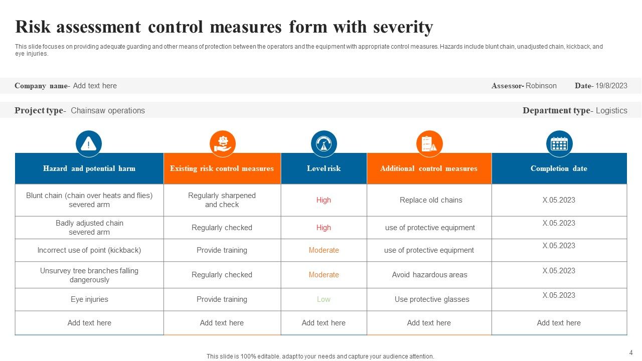 Risk Assessment Control Measures Ppt PowerPoint Presentation Complete ...