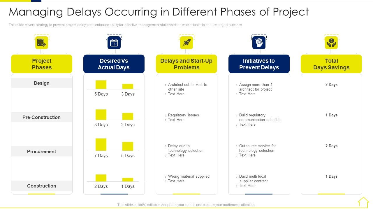 Risk_Assessment_Methods_Real_Estate_Development_Project_Managing_Delays_Occurring_Icons_PDF_Slide_1.jpg