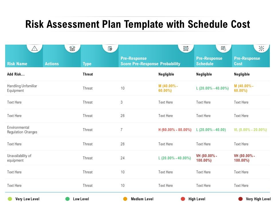 Risk Assessment Plan Template With Schedule Cost Ppt PowerPoint Risk Assessment Plan Template With Schedule Cost Ppt PowerPoint