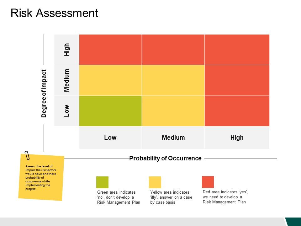Risk_Assessment_Ppt_PowerPoint_Presentation_Ideas_Icons_Slide_1.jpg
