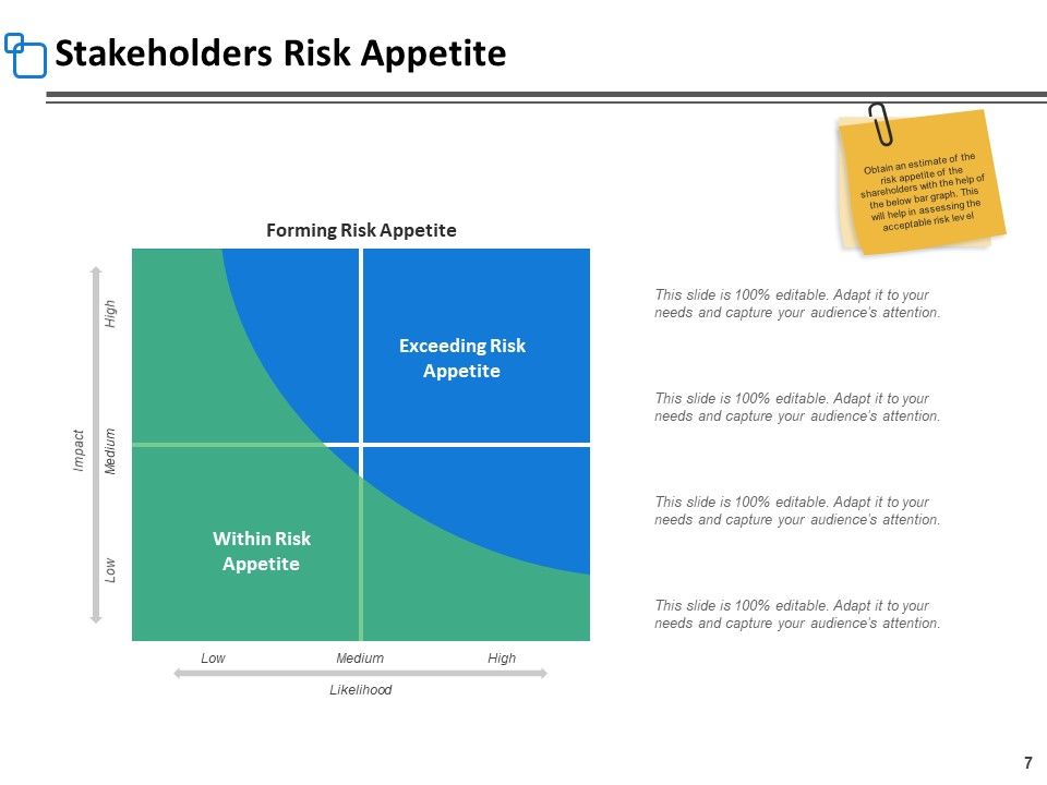 Risk Assessment Step Ppt PowerPoint Presentation Complete Deck With Slides Slide07