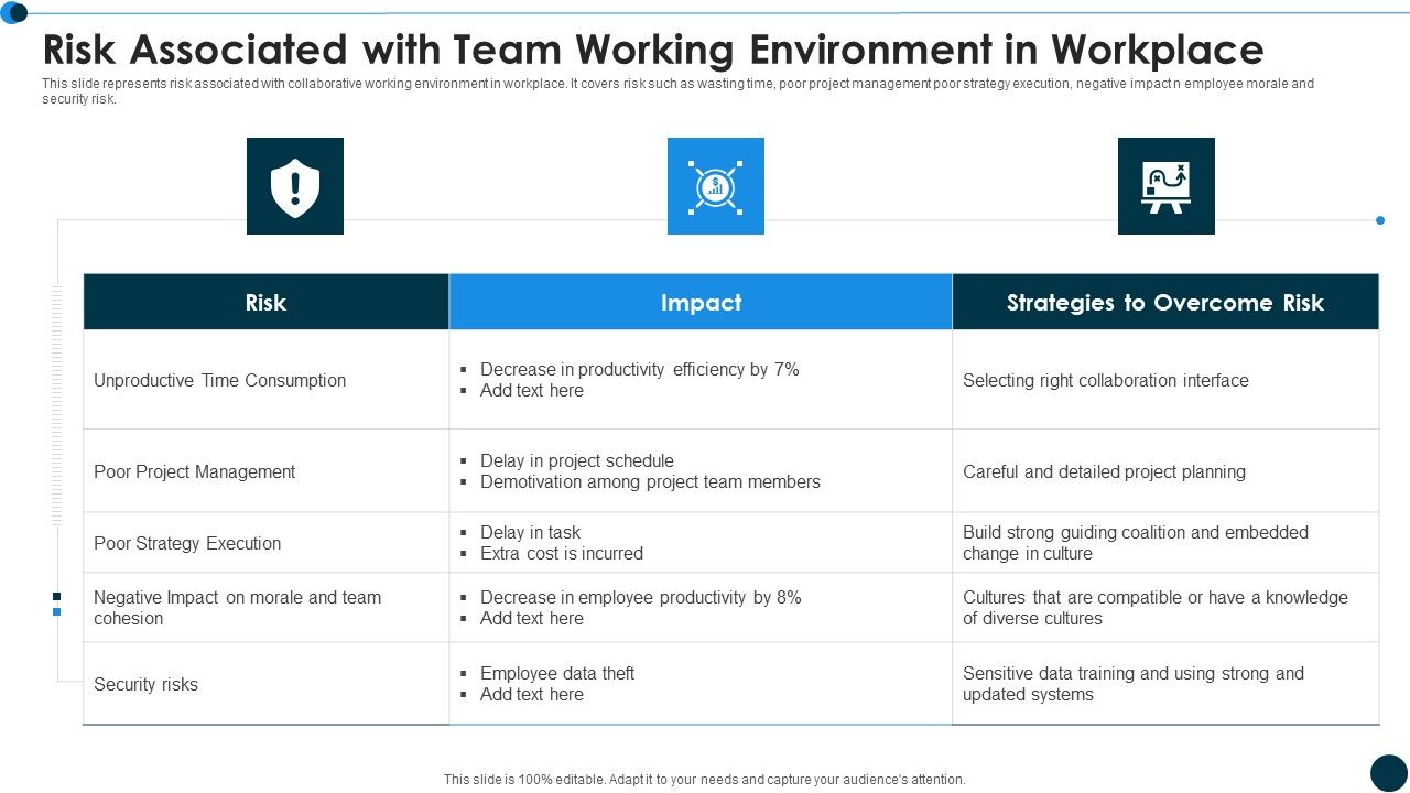 Risk_Associated_With_Team_Working_Environment_In_Workplace_Ppt_Icon_Examples_PDF_Slide_1.jpg