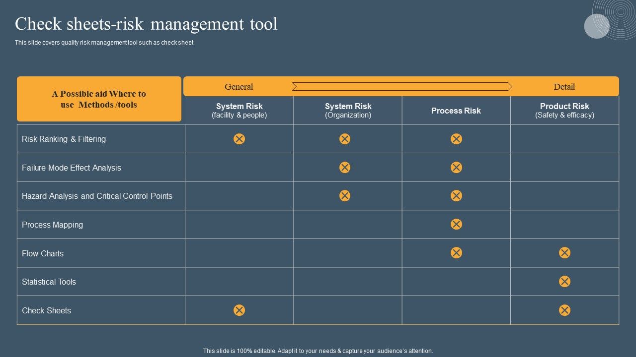 Risk_Based_Methodology_Check_Sheets_Risk_Management_Tool_Icons_PDF_Slide_1.jpg