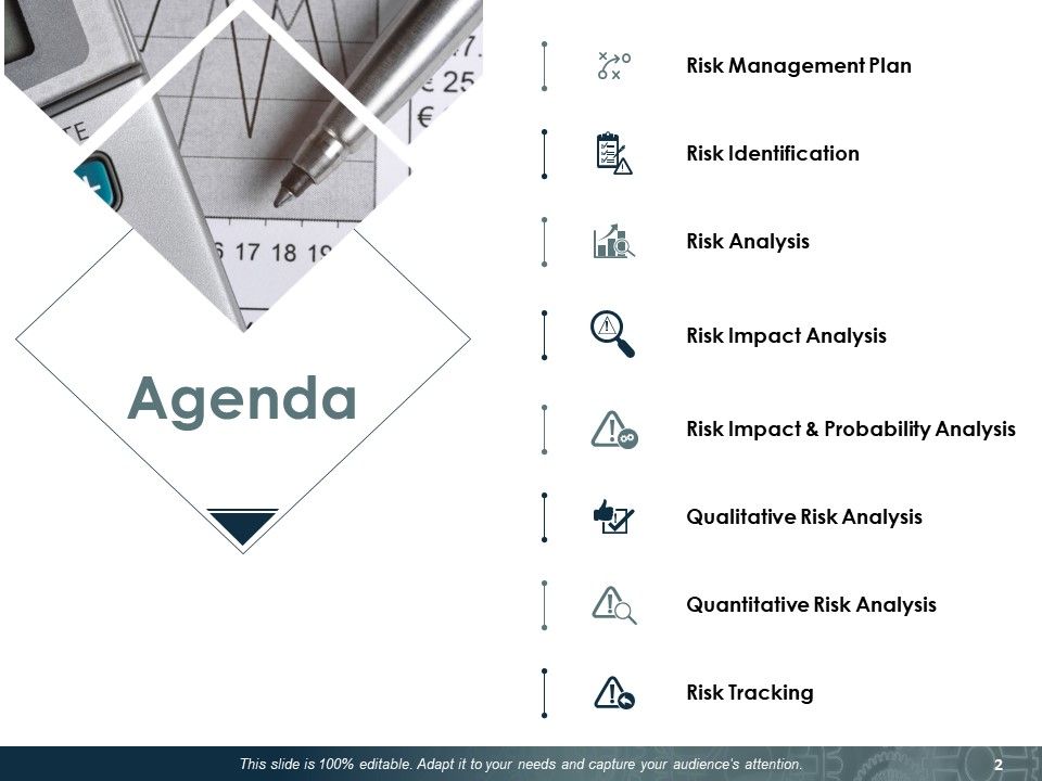 Risk Calculator Ppt PowerPoint Presentation Complete Deck With Slides