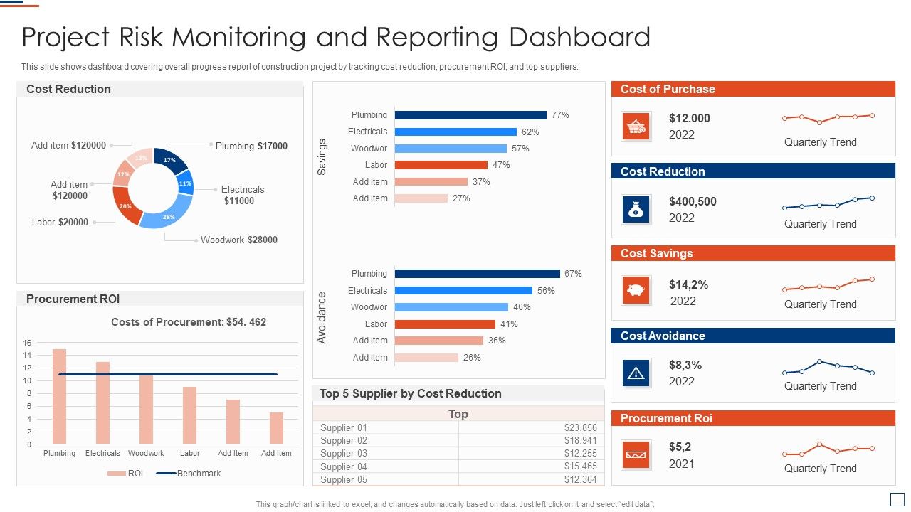 Risk_Evaluation_And_Mitigation_Project_Risk_Monitoring_And_Reporting_Dashboard_Icons_PDF_Slide_1.jpg