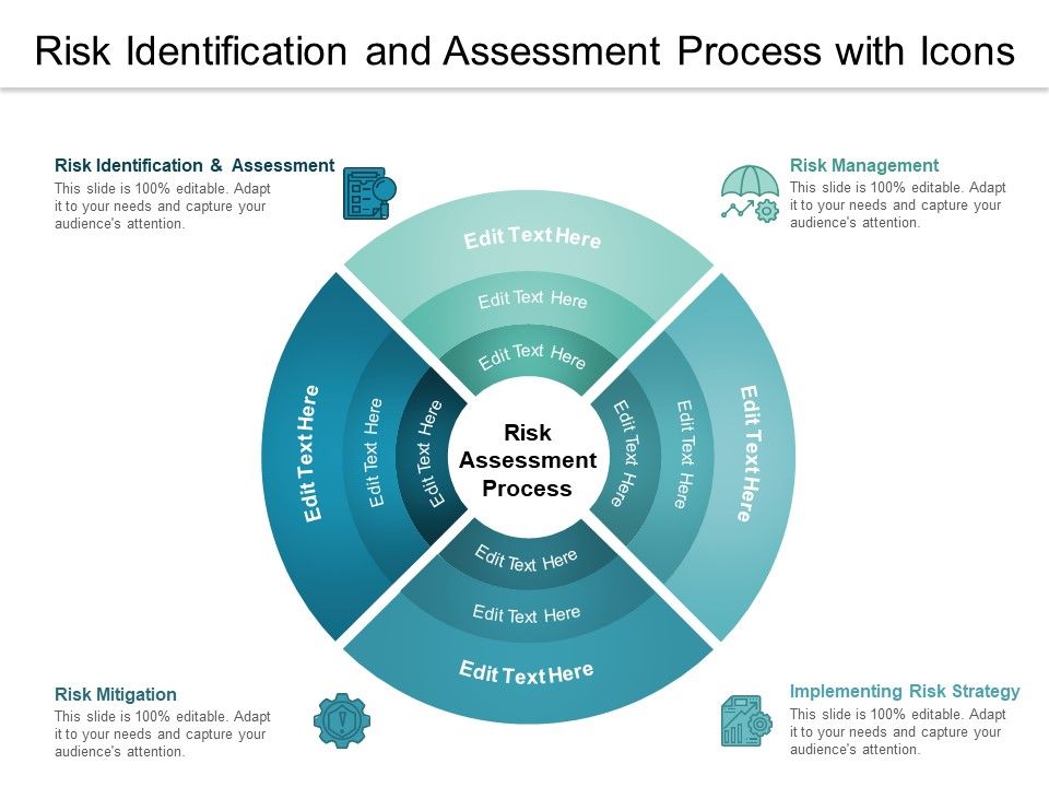 Risk_Identification_And_Assessment_Process_With_Icons_Ppt_PowerPoint_Presentation_Gallery_Graphics_PDF_Slide_1.jpg