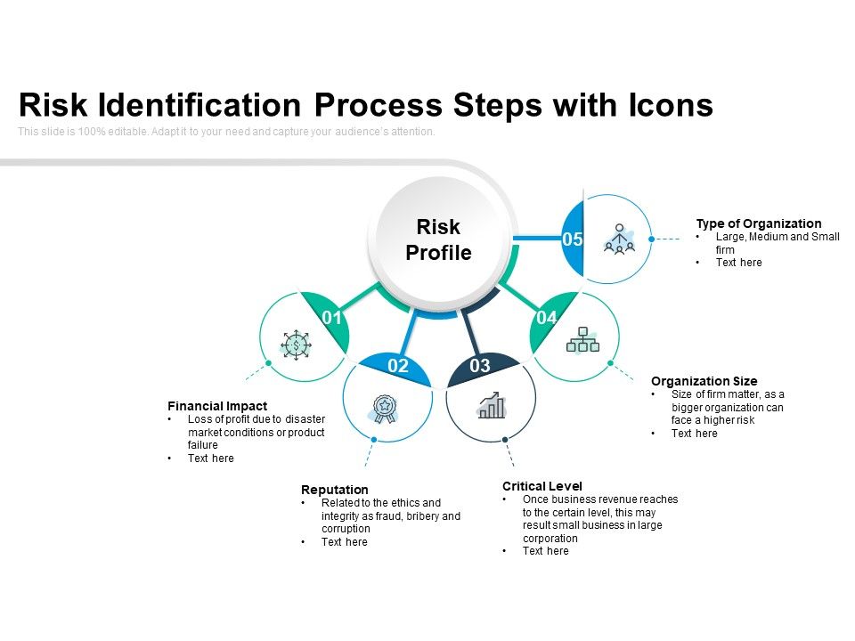 Risk_Identification_Process_Steps_With_Icons_Ppt_PowerPoint_Presentation_Model_Gallery_PDF_Slide_1.jpg