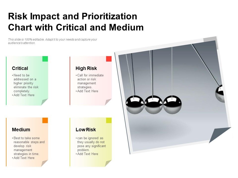 Risk_Impact_And_Prioritization_Chart_With_Critical_And_Medium_Ppt_PowerPoint_Presentation_Icon_Topics_PDF_Slide_1.jpg
