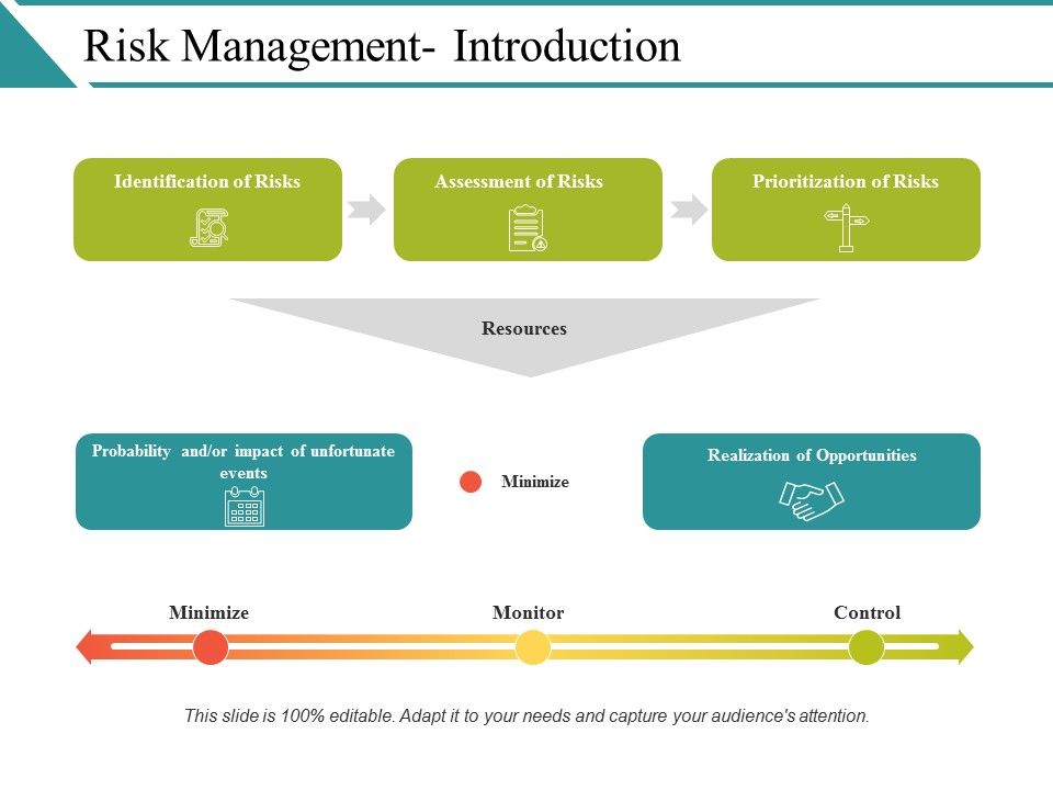 Risk_Management_Introduction_Ppt_PowerPoint_Presentation_Icon_Design_Inspiration_Slide_1.jpg