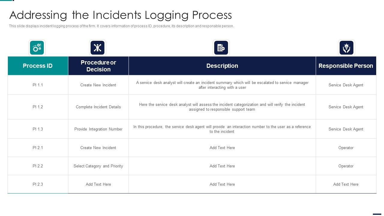 Risk_Management_Model_For_Data_Security_Addressing_The_Incidents_Logging_Process_Professional_PDF_Slide_1.jpg