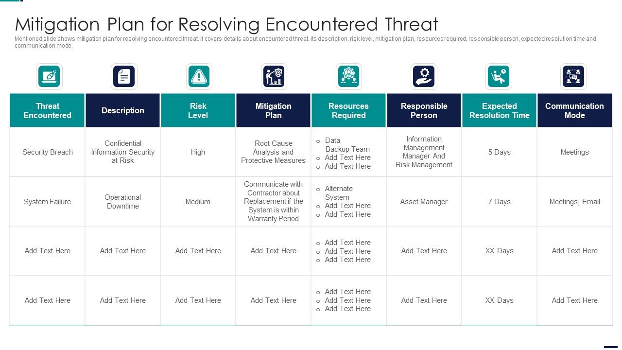 Risk_Management_Model_For_Data_Security_Mitigation_Plan_For_Resolving_Encountered_Threat_Icons_PDF_Slide_1.jpg