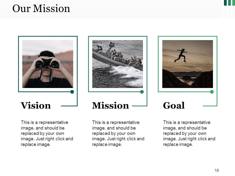 Risk Management Overview Ppt PowerPoint Presentation Complete Deck With Slides Slide18