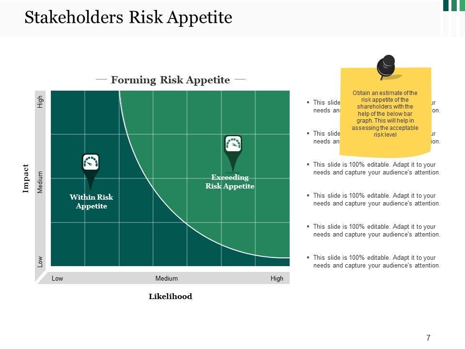 Risk Management Overview Ppt PowerPoint Presentation Complete Deck With Slides Slide07