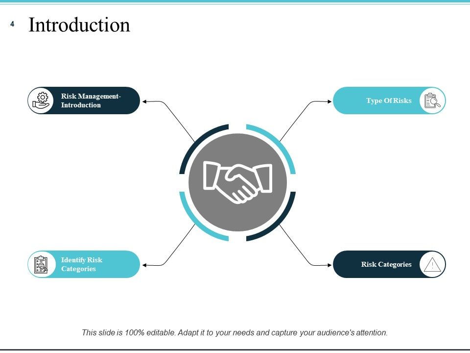 Risk Management Plan Analysis Ppt PowerPoint Presentation Complete Deck With Slides Slide04