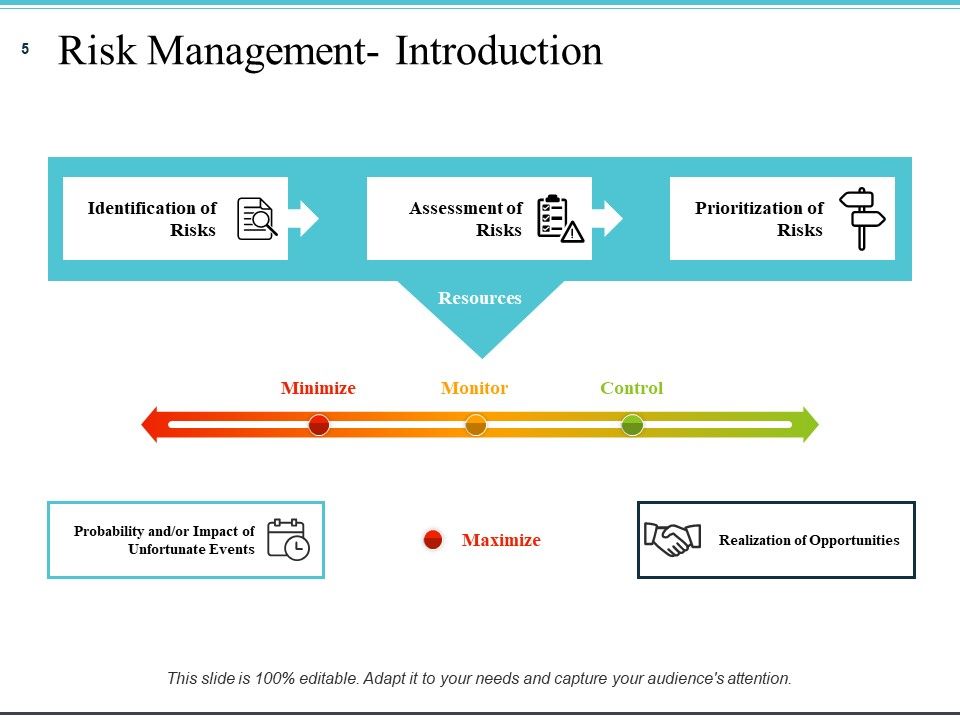 Risk Management Plan Analysis Ppt PowerPoint Presentation Complete Deck With Slides Slide05