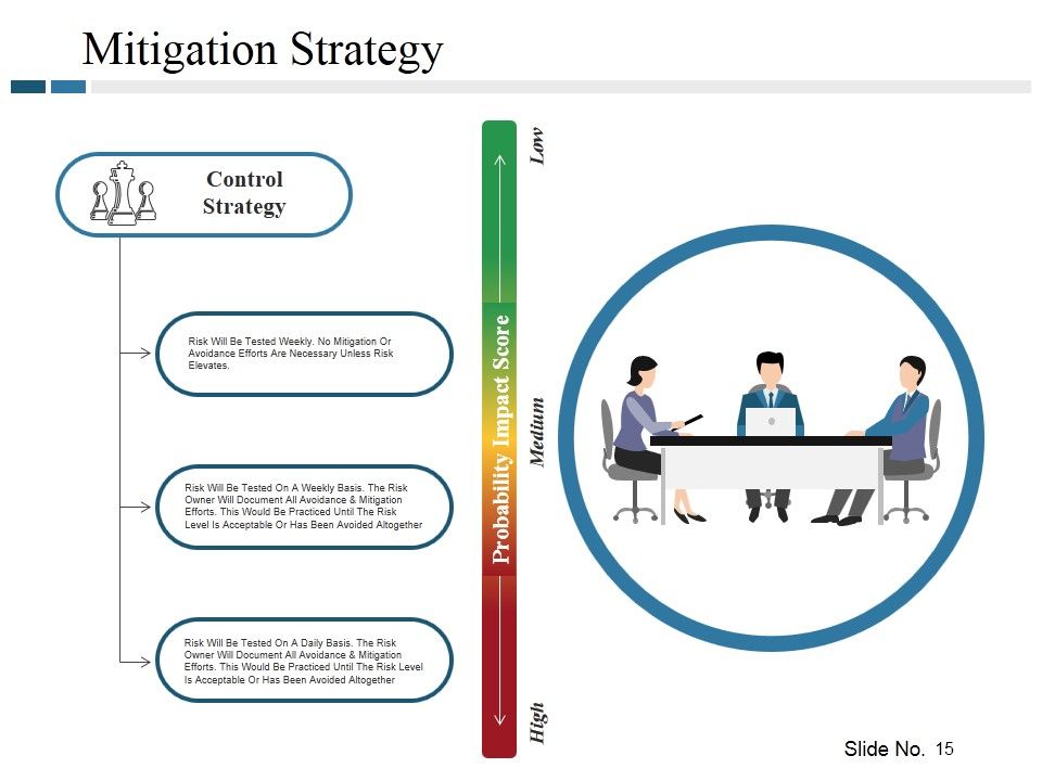Risk Management Plan Ppt PowerPoint Presentation Complete Deck With Slides Slide15