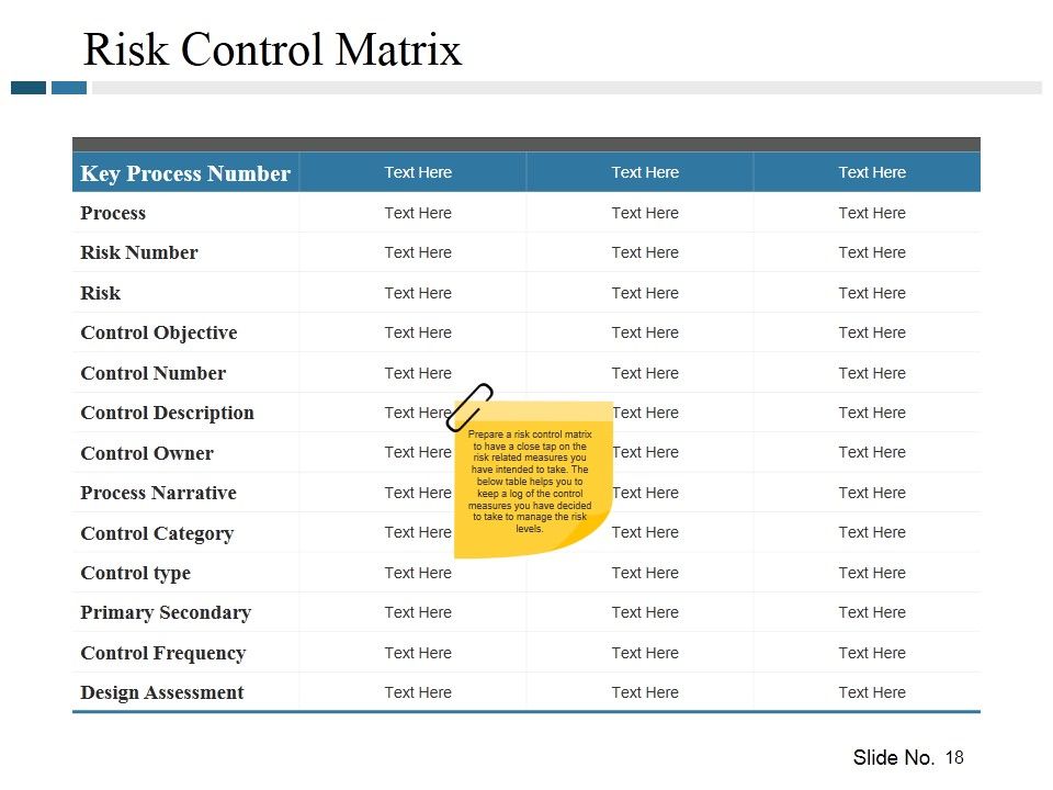 Risk Management Plan Ppt PowerPoint Presentation Complete Deck With Slides Slide18