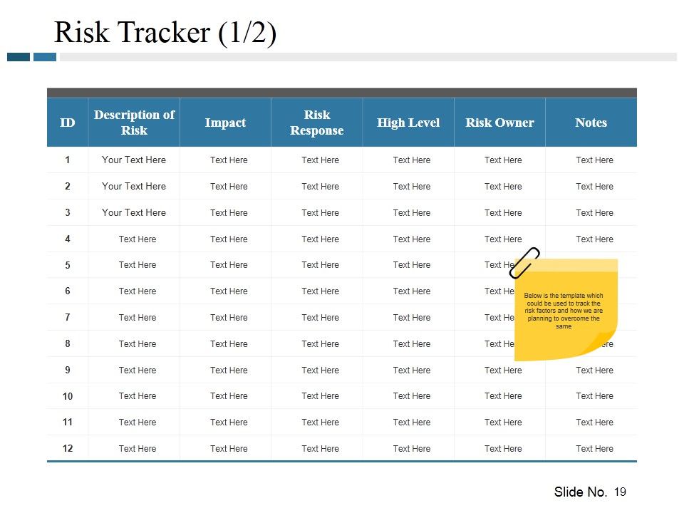 Risk Management Plan Ppt PowerPoint Presentation Complete Deck With Slides Slide19