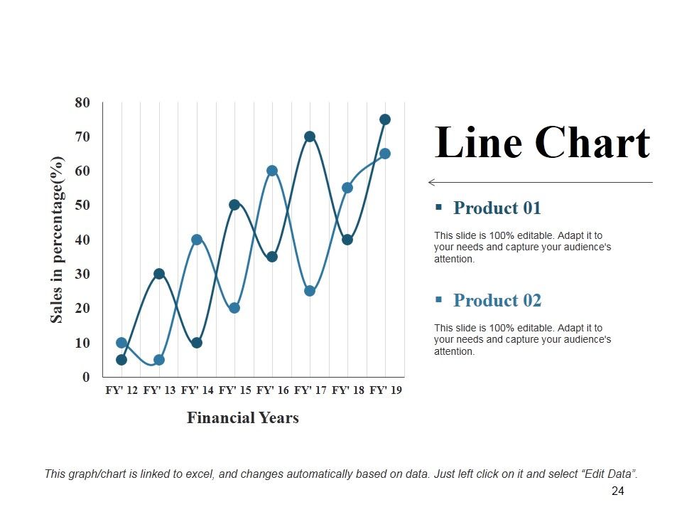 Risk Management Plan Ppt PowerPoint Presentation Complete Deck With Slides Slide24