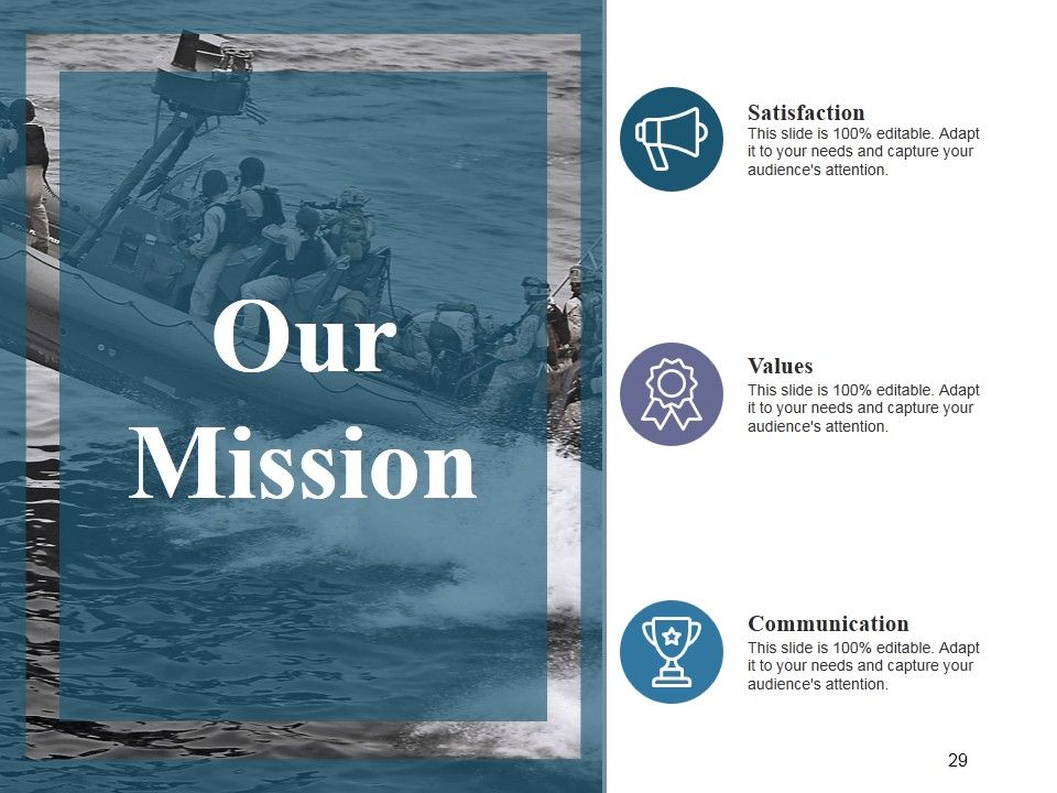Risk Management Plan Ppt PowerPoint Presentation Complete Deck With Slides Slide29