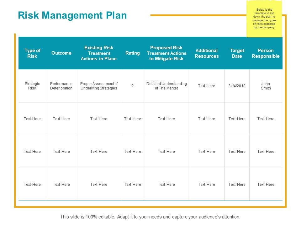 Risk_Management_Plan_Ppt_PowerPoint_Presentation_Icon_Graphics_Pictures_Slide_1.jpg