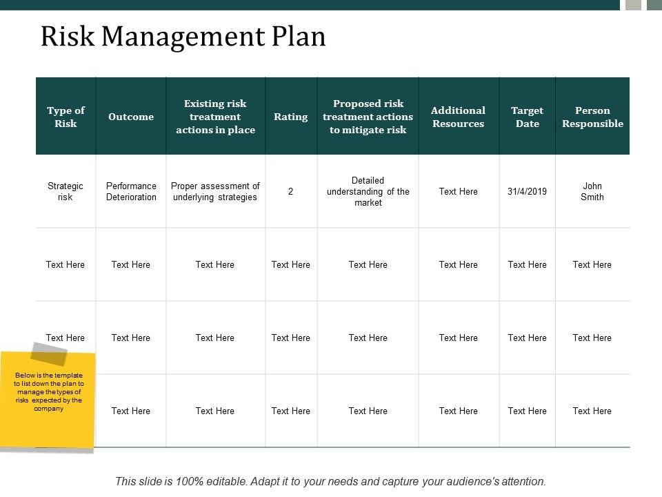 Risk_Management_Plan_Ppt_PowerPoint_Presentation_Inspiration_Good_Ppt_PowerPoint_Presentation_Portfolio_Icons_Slide_1.jpg