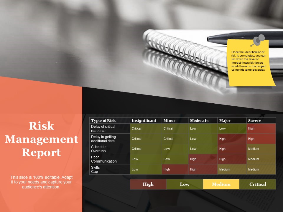 Risk_Management_Report_Ppt_PowerPoint_Presentation_Infographics_Model_Slide_1.jpg
