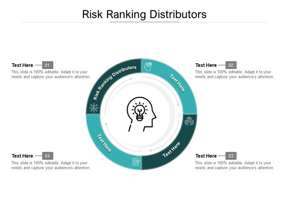 Risk Ranking Distributors Ppt PowerPoint Presentation Ideas Graphics ...