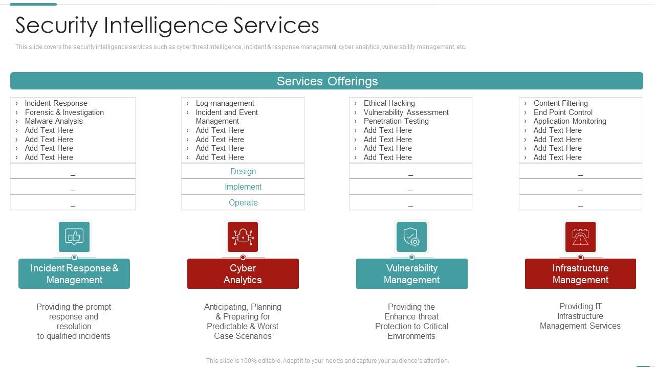 Risk_Recognition_Automation_Security_Intelligence_Services_Ppt_Icon_Infographics_PDF_Slide_1.jpg
