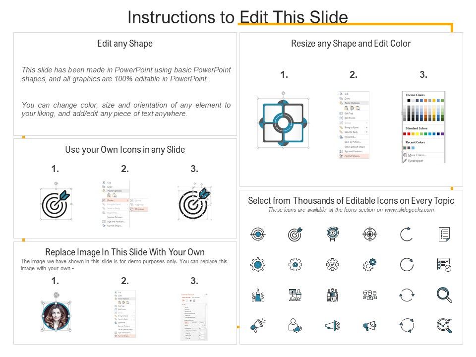 Risk Response Plan Ppt PowerPoint Presentation Designs Download Slide02