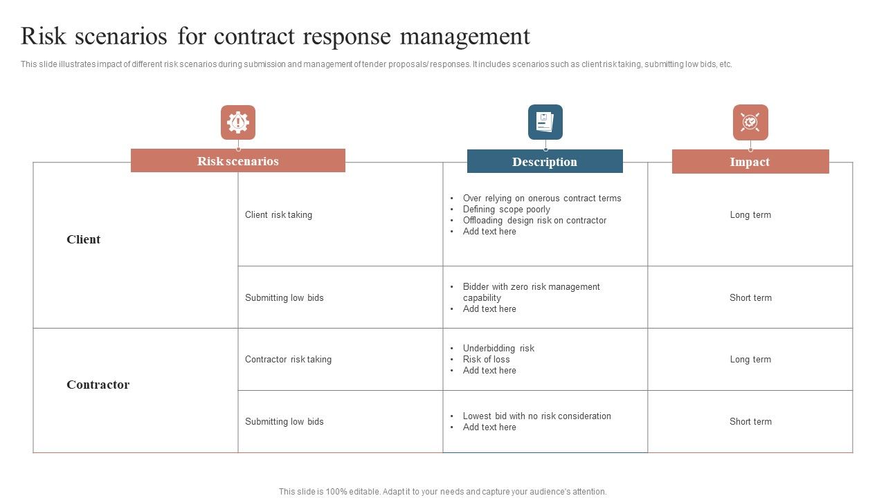 Risk_Scenarios_For_Contract_Response_Management_Icons_PDF_Slide_1.jpg