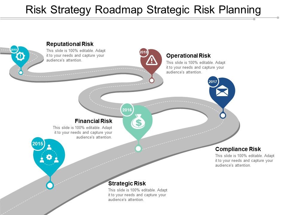 Risk_Strategy_Roadmap_Strategic_Risk_Planning_Ppt_PowerPoint_Presentation_Icon_Styles_Slide_1.jpg