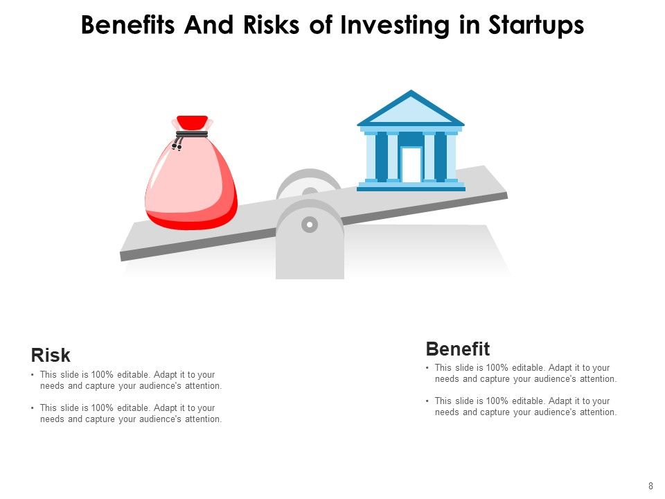 Ford’S "Model T Moment": An Analysis Of The Risks And Rewards. - 6ox2mbu