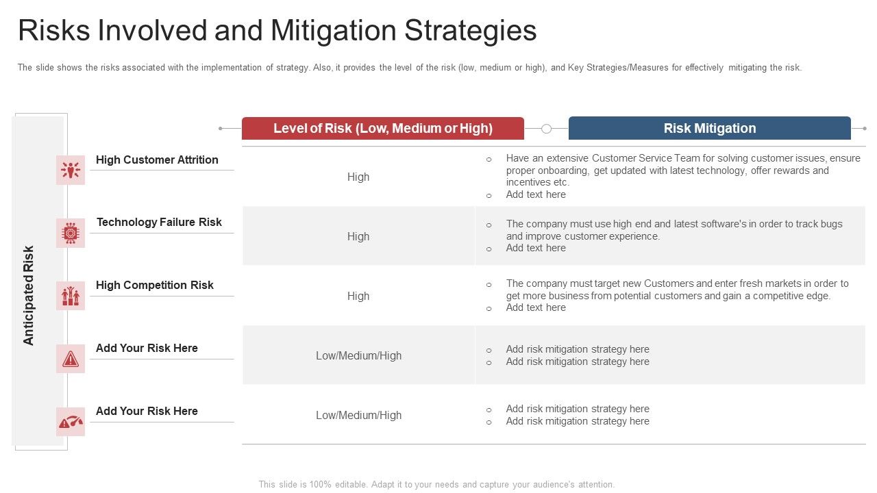 Risks_Involved_And_Mitigation_Strategies_Ppt_Icon_Slides_PDF_Slide_1.jpg