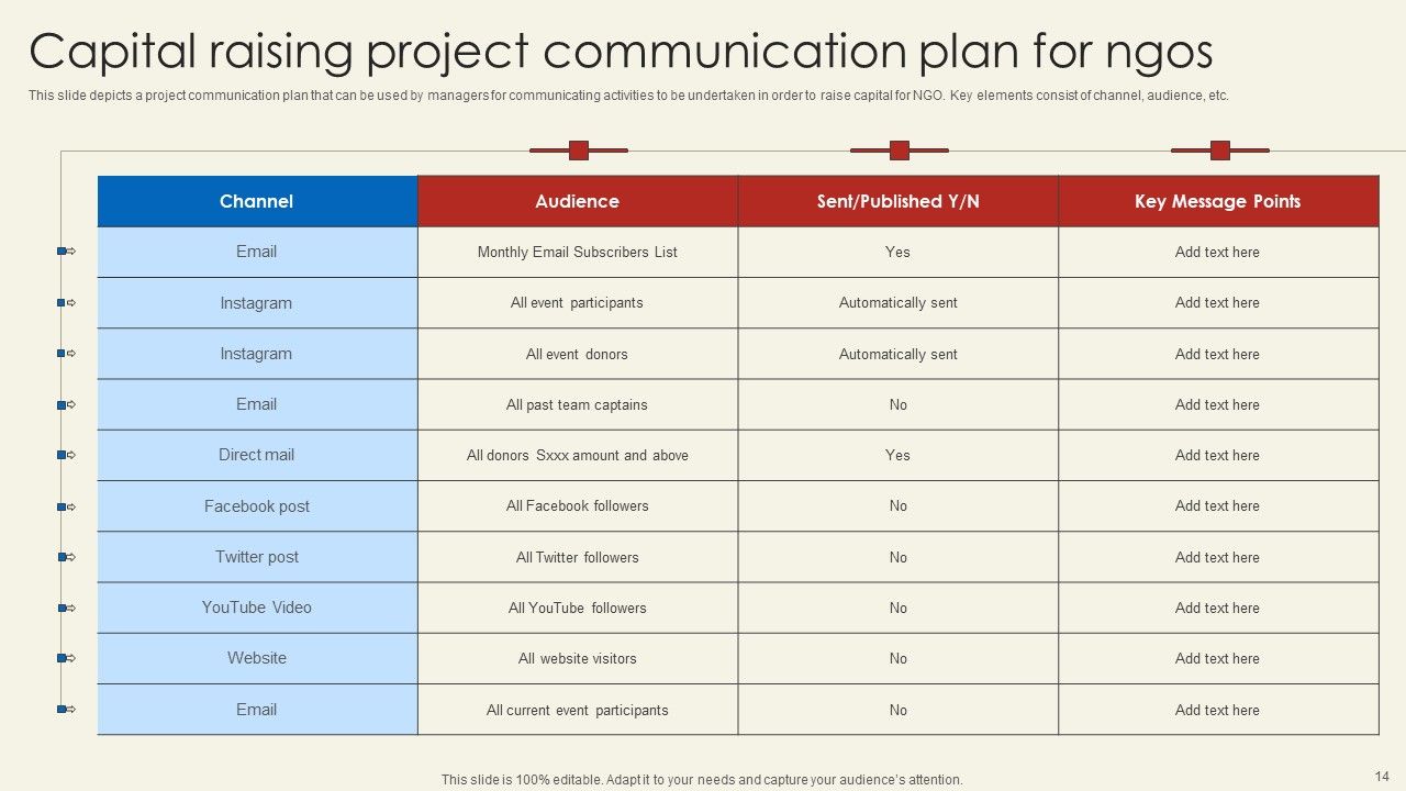 Roadmap For Capital Project Communications Ppt PowerPoint Presentation Complete Deck With Slides Slide14