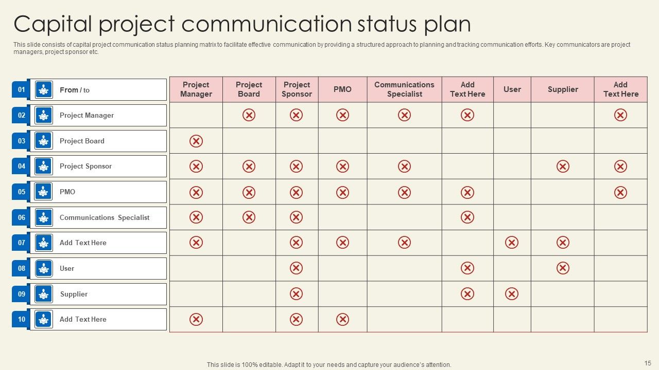Roadmap For Capital Project Communications Ppt PowerPoint Presentation Complete Deck With Slides Slide15